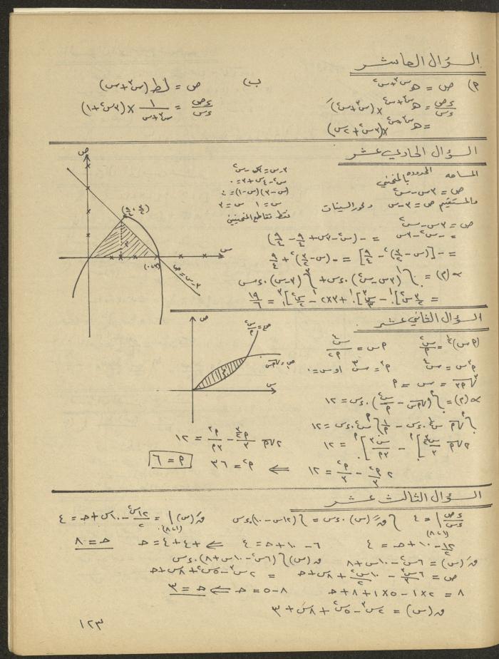 Issue 1 of al-Bayader Magazine, May 1979
