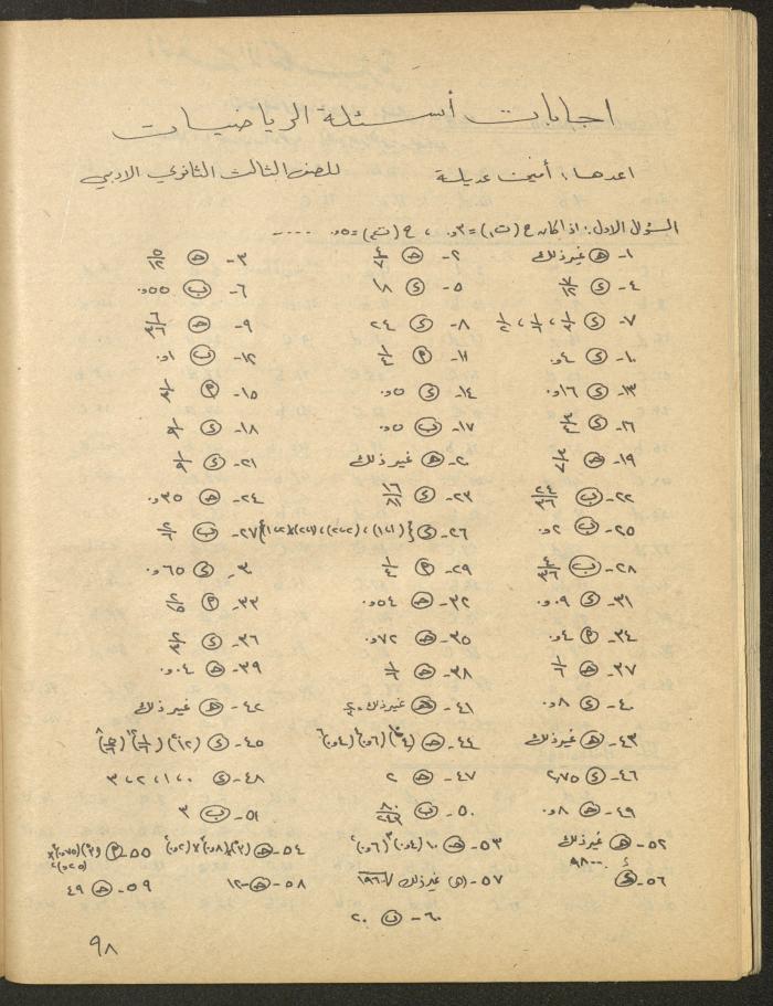 Issue 1 of al-Bayader Magazine, May 1979