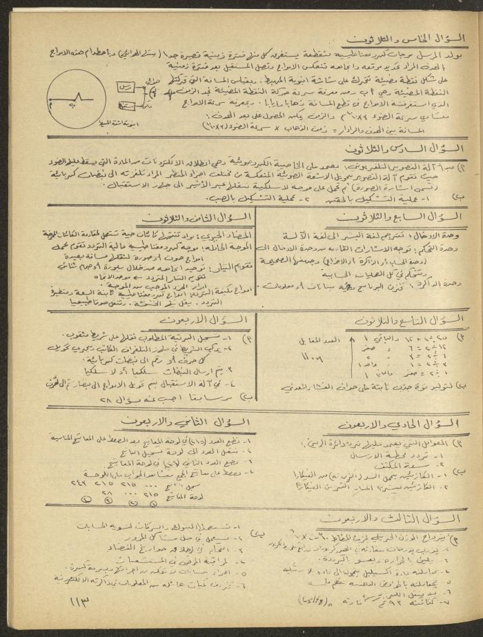 Issue 1 of al-Bayader Magazine, May 1979