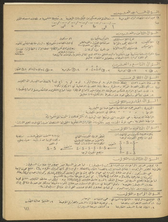 Issue 1 of al-Bayader Magazine, May 1979