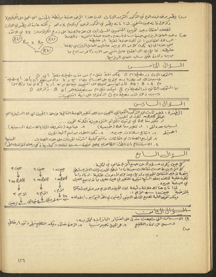 Issue 1 of al-Bayader Magazine, May 1979