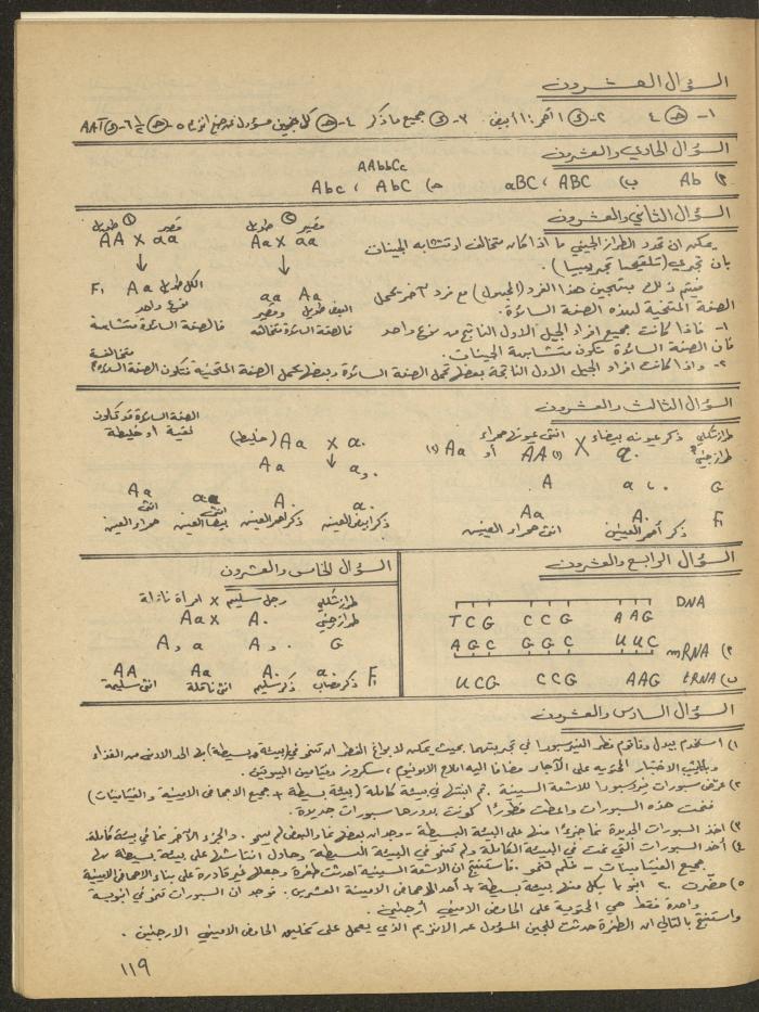 Issue 1 of al-Bayader Magazine, May 1979
