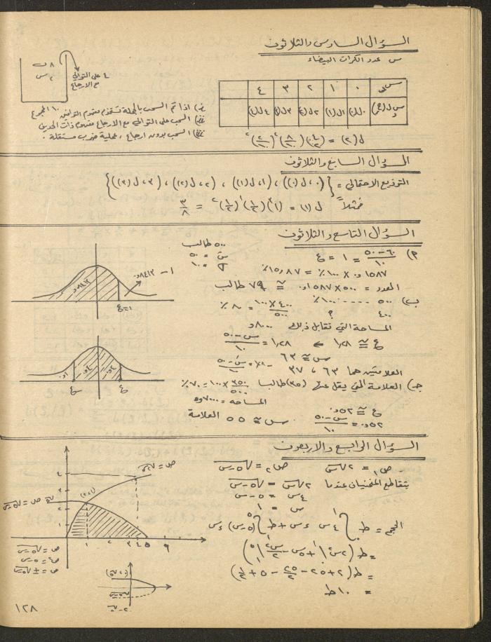Issue 1 of al-Bayader Magazine, May 1979