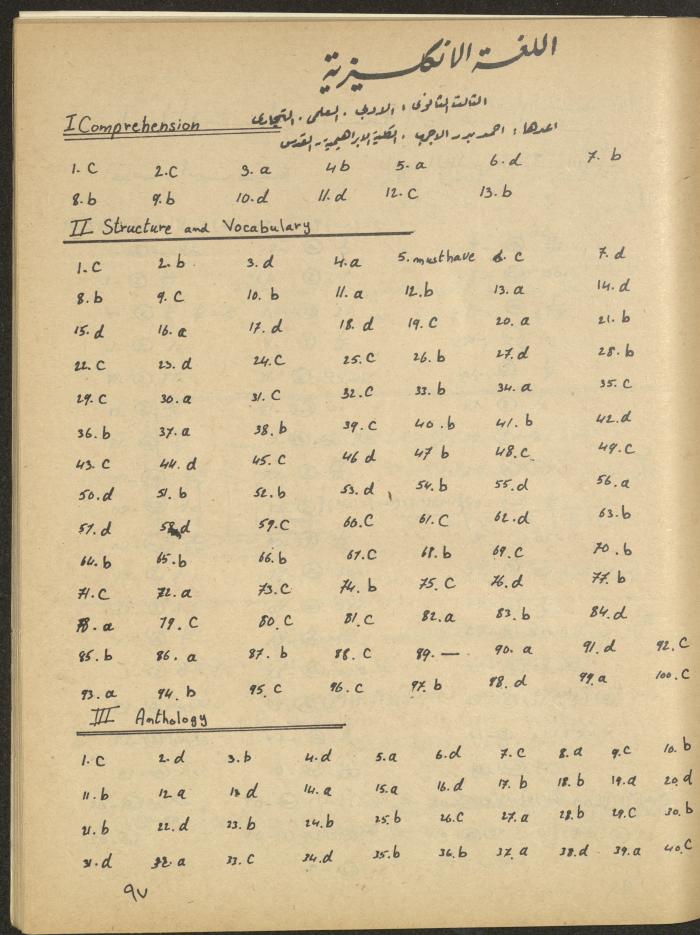 Issue 1 of al-Bayader Magazine, May 1979
