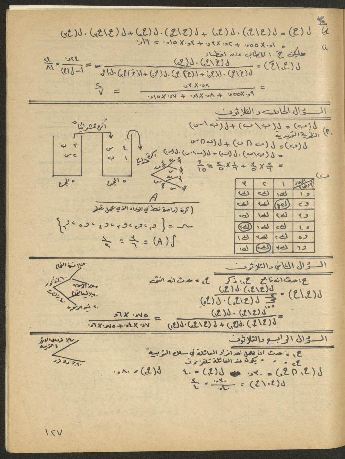 Issue 1 of al-Bayader Magazine, May 1979
