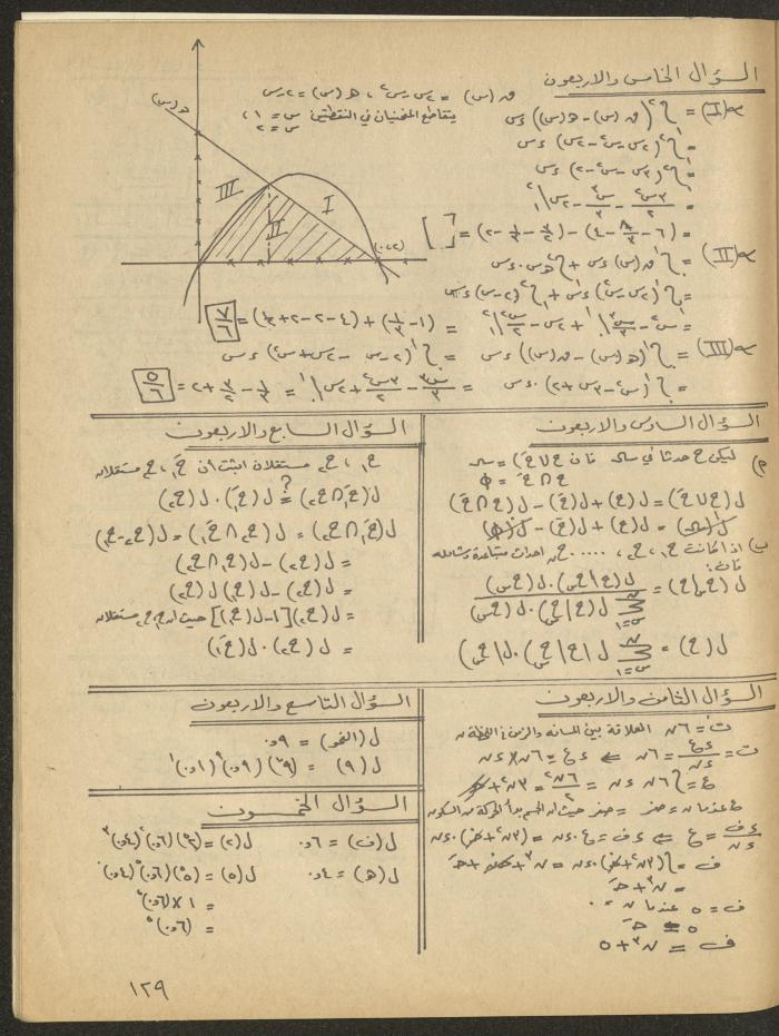 Issue 1 of al-Bayader Magazine, May 1979