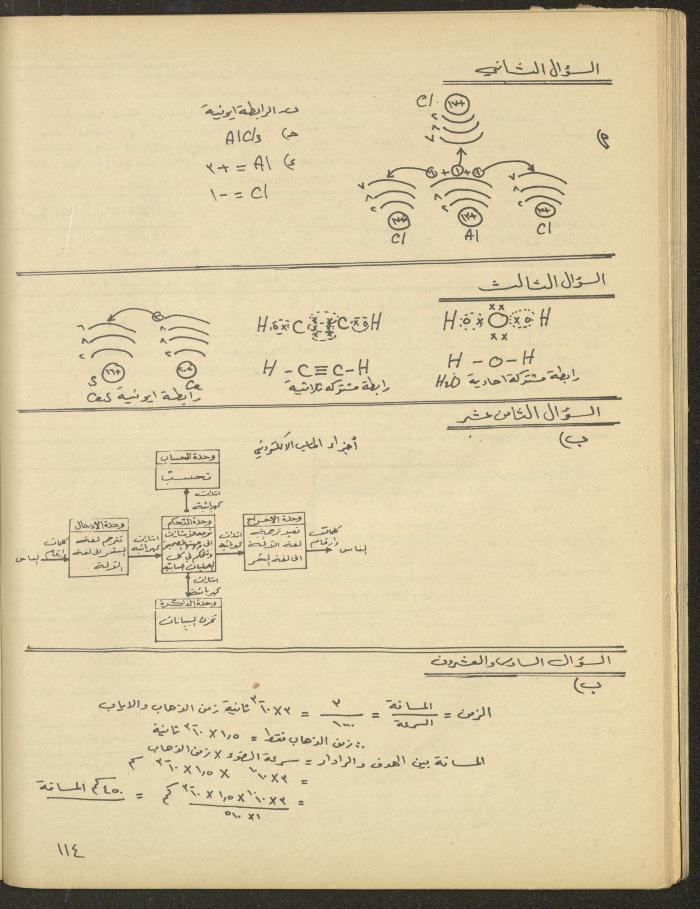 Issue 1 of al-Bayader Magazine, May 1979