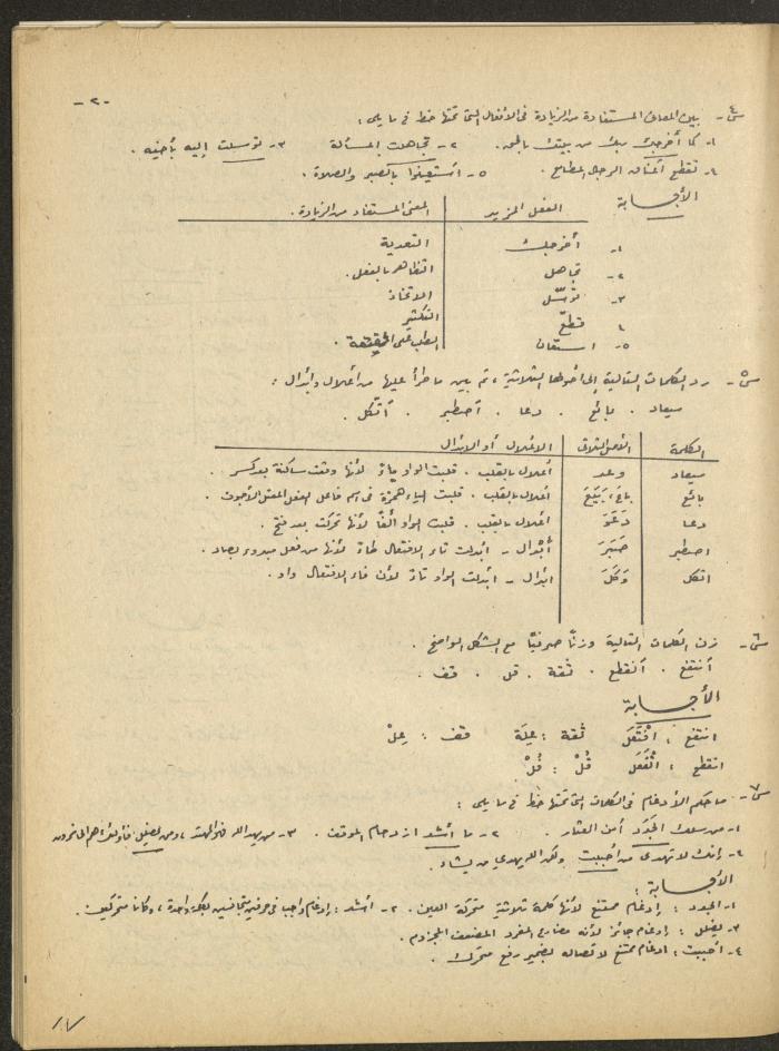Issue 1 of al-Bayader Magazine, May 1979