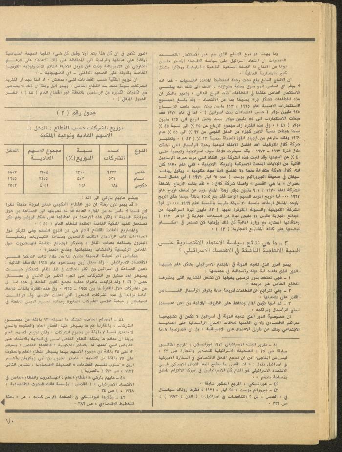 Issue 1 of al-Bayader Magazine, May 1979
