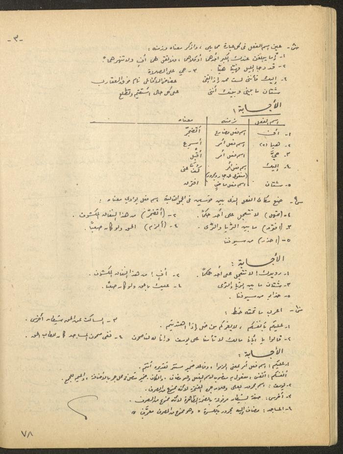 Issue 1 of al-Bayader Magazine, May 1979