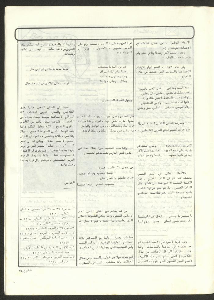 The 41st Issue of ash-Sheraa Magazine, July 1982