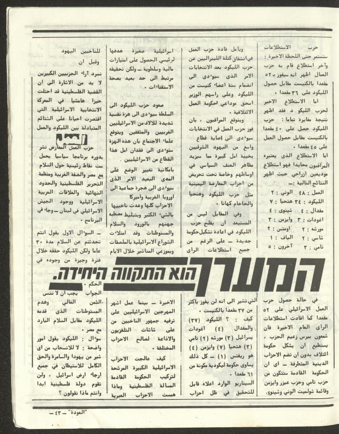 العدد الخامس والأربعون من مجلة العودة، 19 تموز 1984