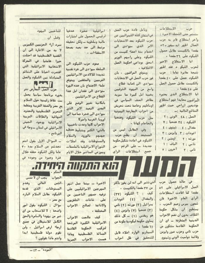 العدد الخامس والأربعون من مجلة العودة، 19 تموز 1984