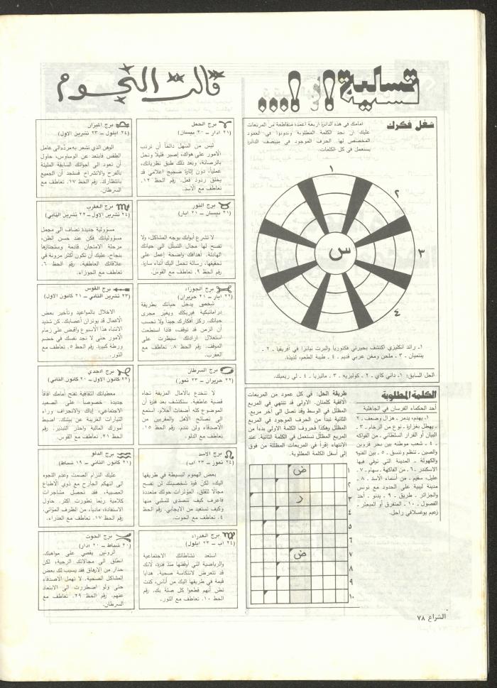 The 41st Issue of ash-Sheraa Magazine, July 1982