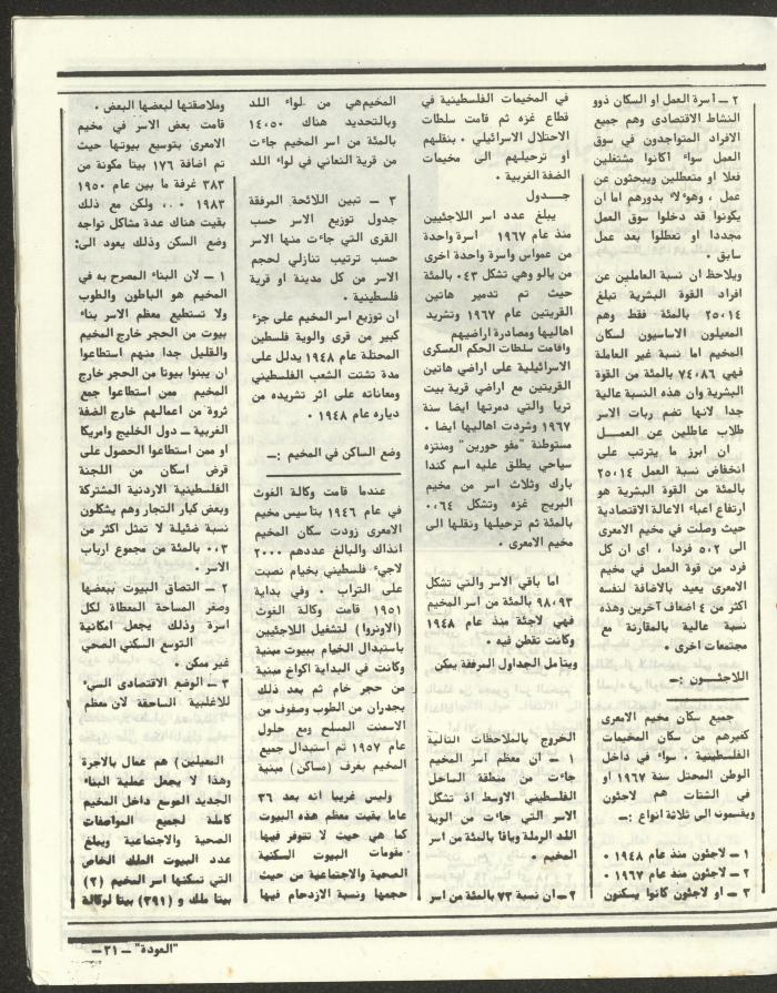 العدد الخامس والأربعون من مجلة العودة، 19 تموز 1984