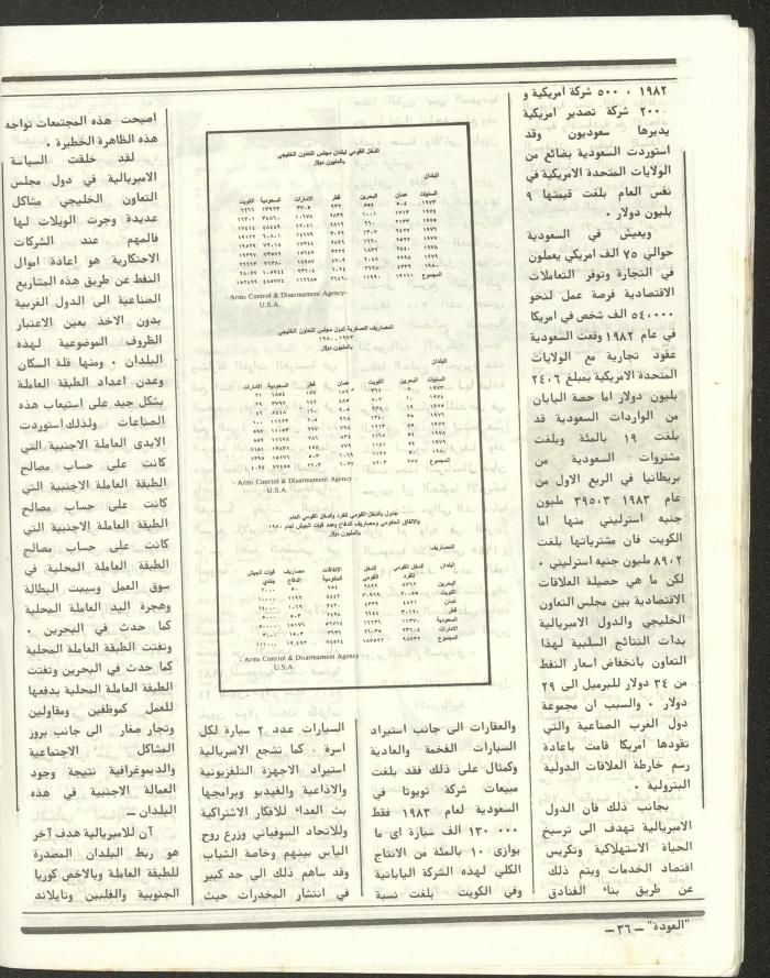 العدد الخامس والأربعون من مجلة العودة، 19 تموز 1984