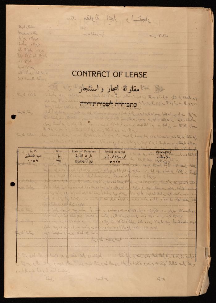 عقد إيجار خاص بالمجلس الملي الأرثوذكسي، حيفا، 1 نيسان 1952