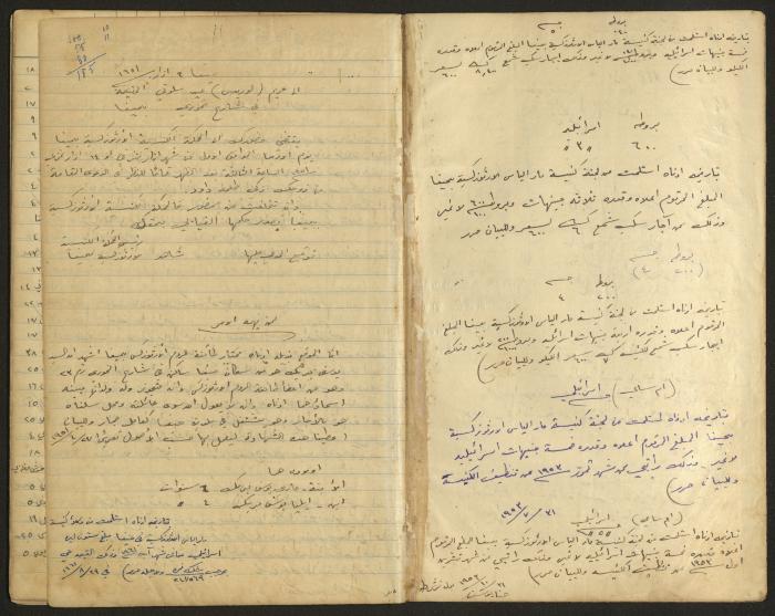 دفتر بيانات المجلس الملّي الوطني الأرثوذكسي، حيفا، أربعينيات وخمسينيات القرن العشرين