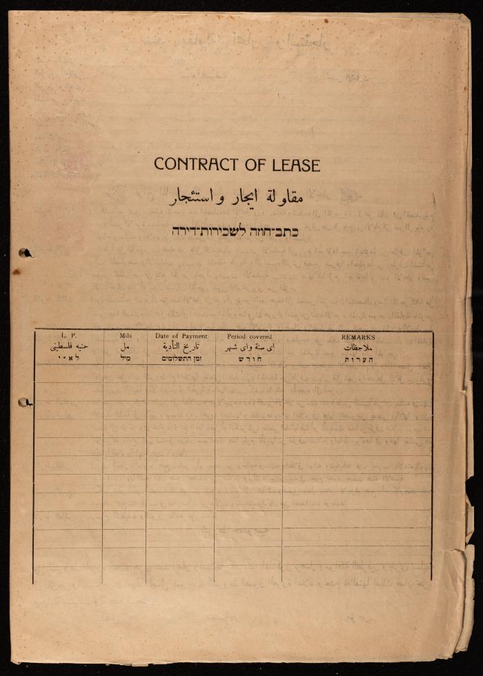 عقد إيجار خاص بالمجلس الملي الأرثوذكسي، حيفا، 8 آذار 1950