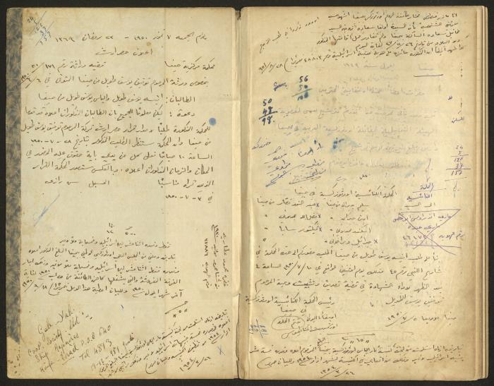 دفتر بيانات المجلس الملّي الوطني الأرثوذكسي، حيفا، أربعينيات وخمسينيات القرن العشرين
