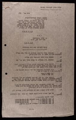 A Letter from the Rent Tribunal on a Case concerning the Orthodox Communal Council, Haifa, 8 October 1971