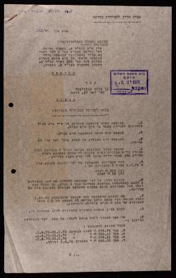 رسالة من محكمة الإيجار حول قضية خاصة بالمجلس الملي الأرثوذكسي، حيفا، 8 تشرين الأول 1971