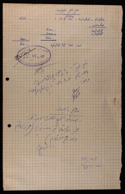 ملاحظات خاصة بالمجلس الملي الأرثوذكسي، حيفا، 1968