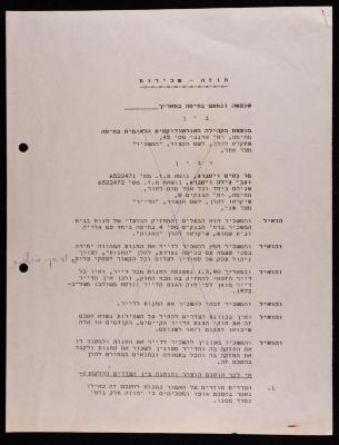 عقد إيجار لعقار خاص بالمجلس الملي الأرثوذكسي، حيفا، 1990