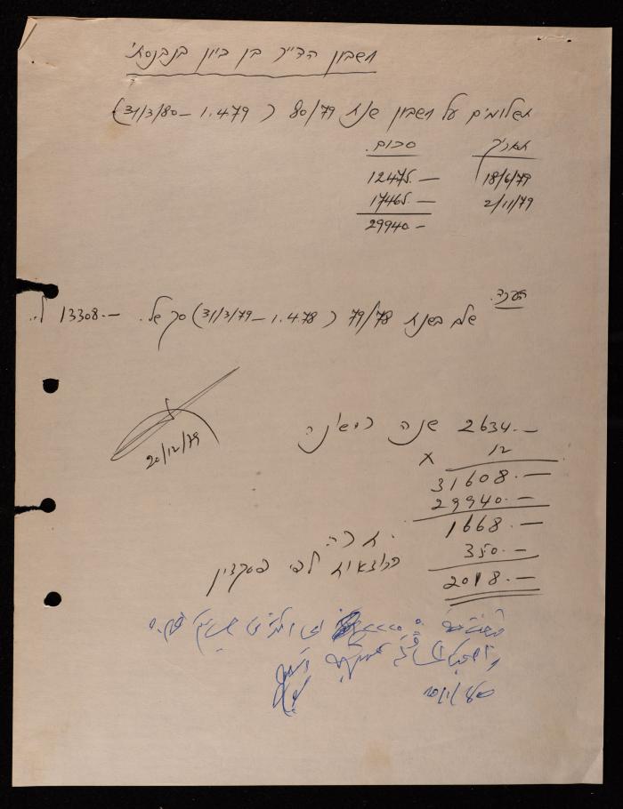 رسالة من المجلس الملي الأرثوذكسي إلى مستأجر عقار، حيفا، 17 كانون الثاني 1980