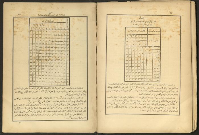 الإنجيل الإلهي الشريف، القدس، 19 كانون الثاني 1903