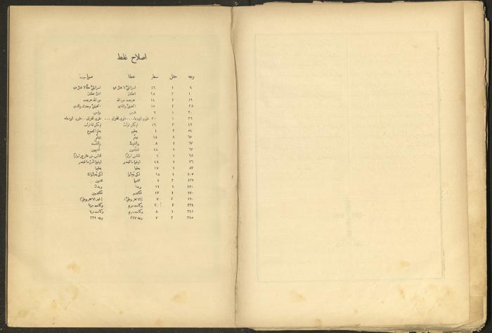 الإنجيل الإلهي الشريف، القدس، 19 كانون الثاني 1903