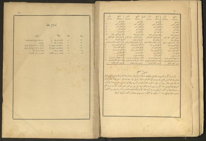 الإنجيل الإلهي الشريف، القدس، 19 كانون الثاني 1903