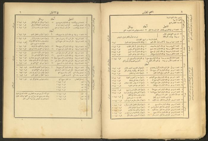 الإنجيل الإلهي الشريف، القدس، 19 كانون الثاني 1903