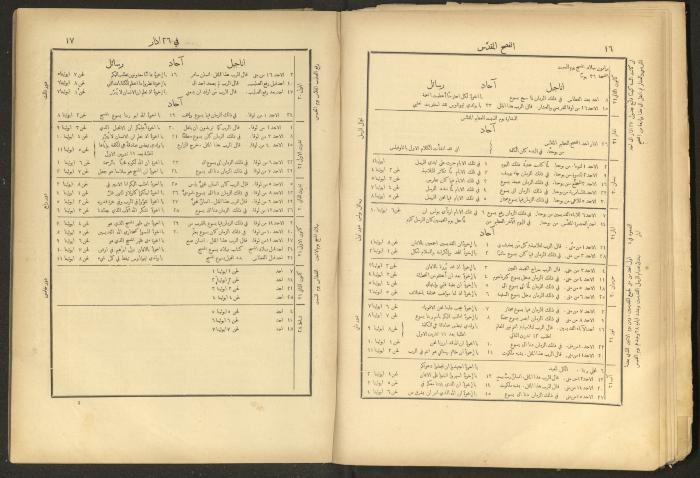الإنجيل الإلهي الشريف، القدس، 19 كانون الثاني 1903