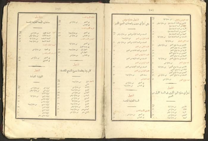 الإنجيل الشريف الإلهي، القدس، 1863
