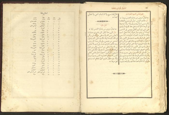 الإنجيل الشريف الإلهي، القدس، 1863
