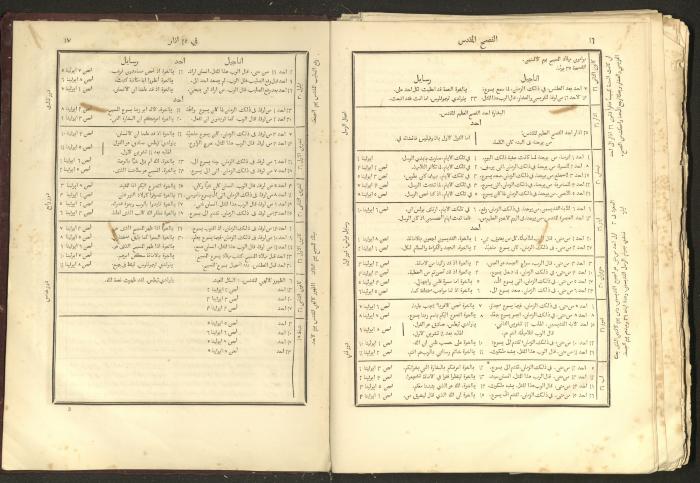 الإنجيل الشريف الإلهي، القدس، 1863
