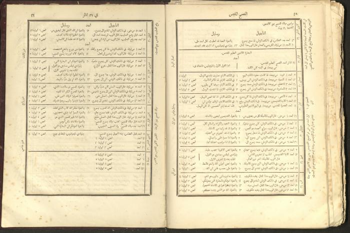الإنجيل الشريف الإلهي، القدس، 1863
