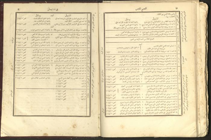 الإنجيل الشريف الإلهي، القدس، 1863
