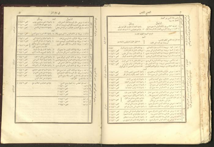 الإنجيل الشريف الإلهي، القدس، 1863
