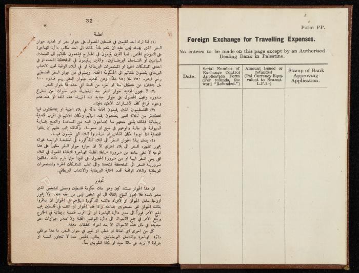 Sa'd Eddin al-Alami's Passport, Jerusalem, 8 November 1947