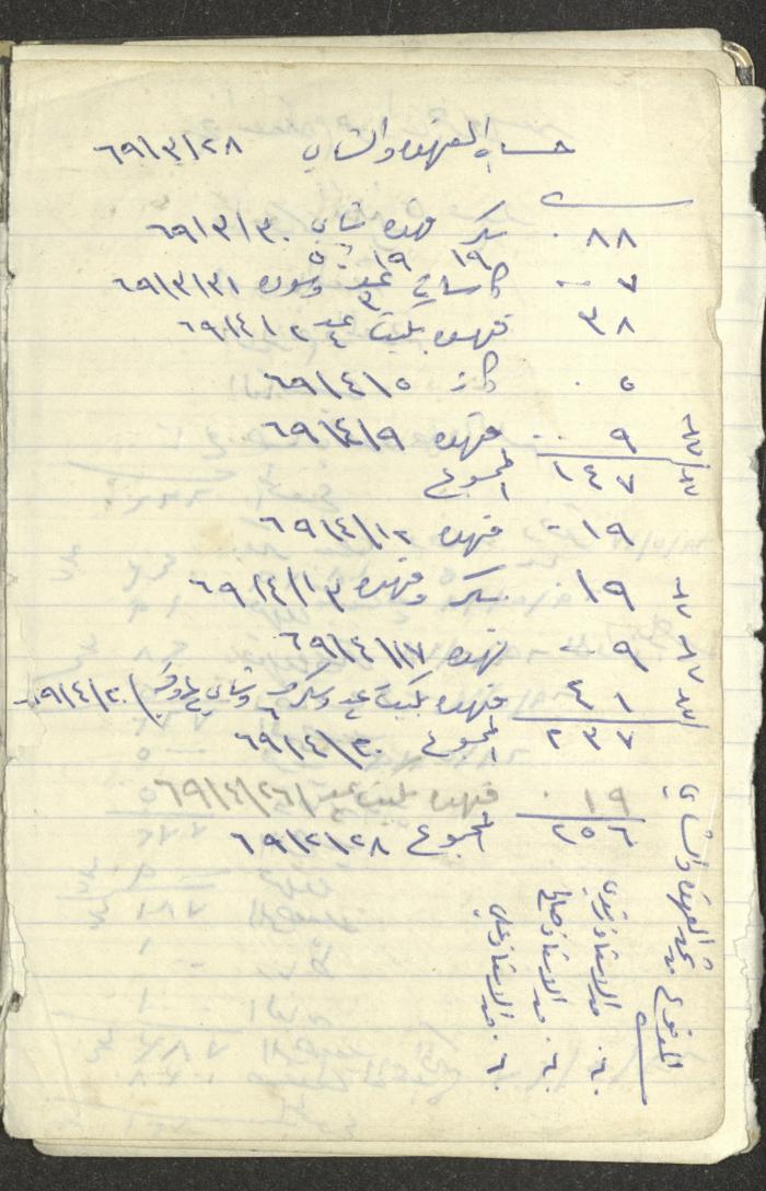 Abd al-Karim Amireh's Notebook, 1965-1970 