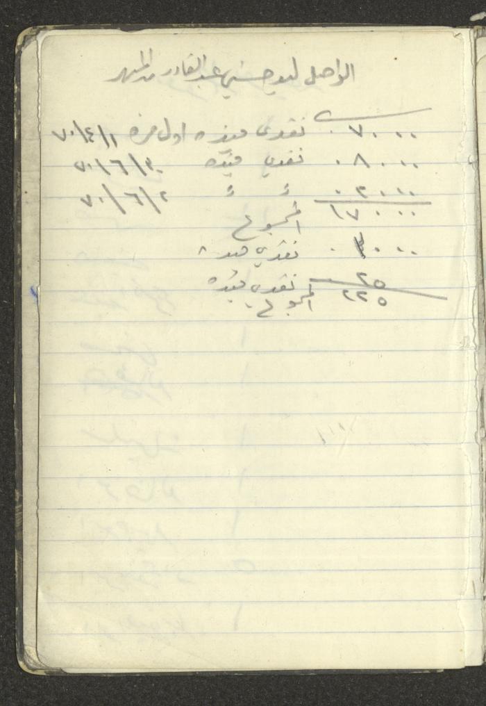 Abd al-Karim Amireh's Notebook, 1965-1970 