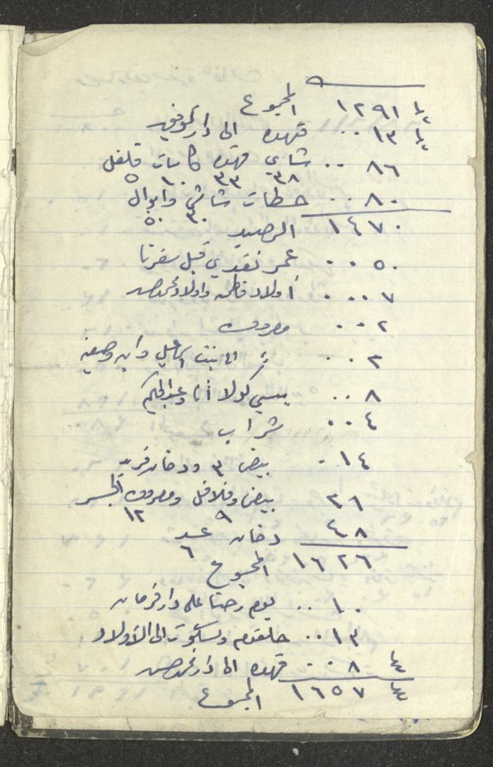 Abd al-Karim Amireh's Notebook, 1965-1970 
