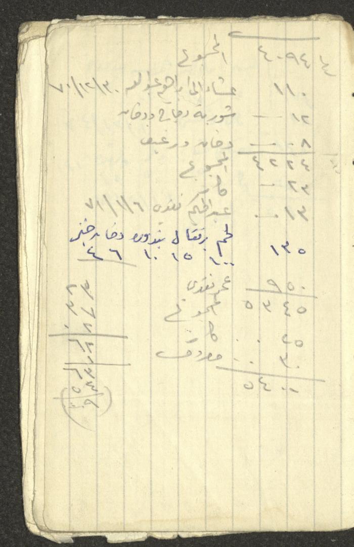 Abd al-Karim Amireh's Notebook, 1970