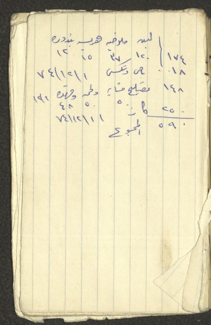 Abd al-Karim Amireh's Notebook, 1970