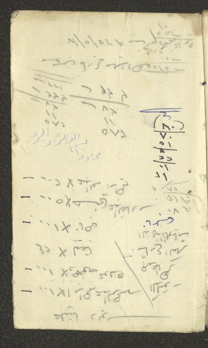 Abd al-Karim Amireh's Notebook, 1970