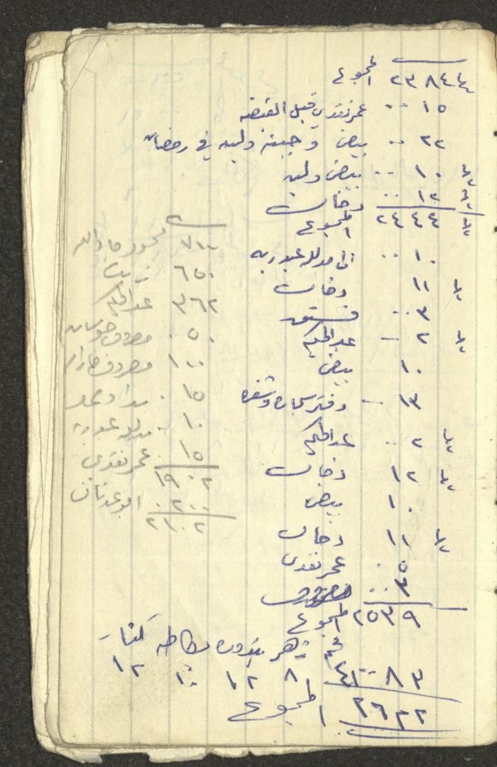 Abd al-Karim Amireh's Notebook, 1970