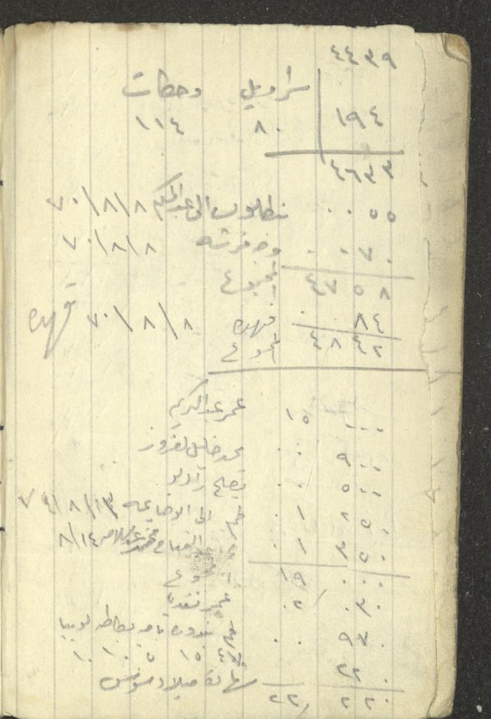 Abd al-Karim Amireh's Notebook, 1970