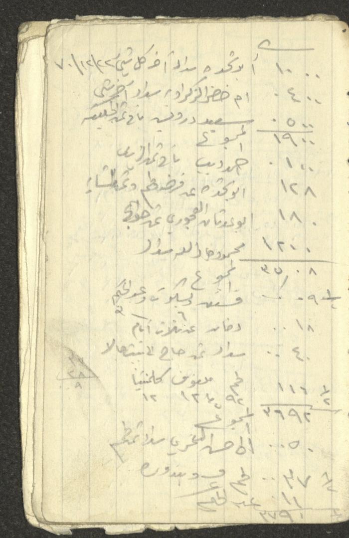 Abd al-Karim Amireh's Notebook, 1970